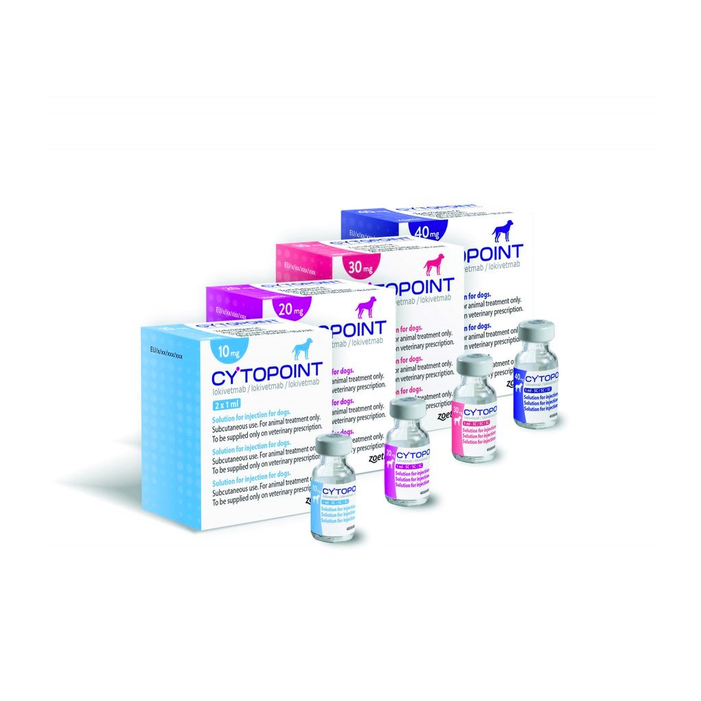 Cytopoint