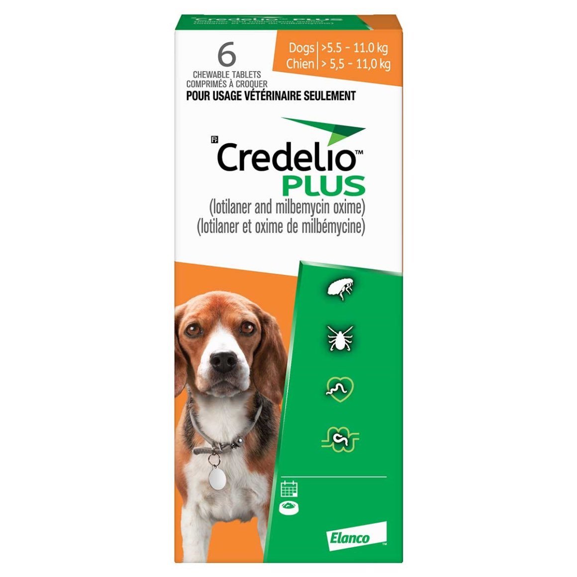 Credelio Plus for dogs